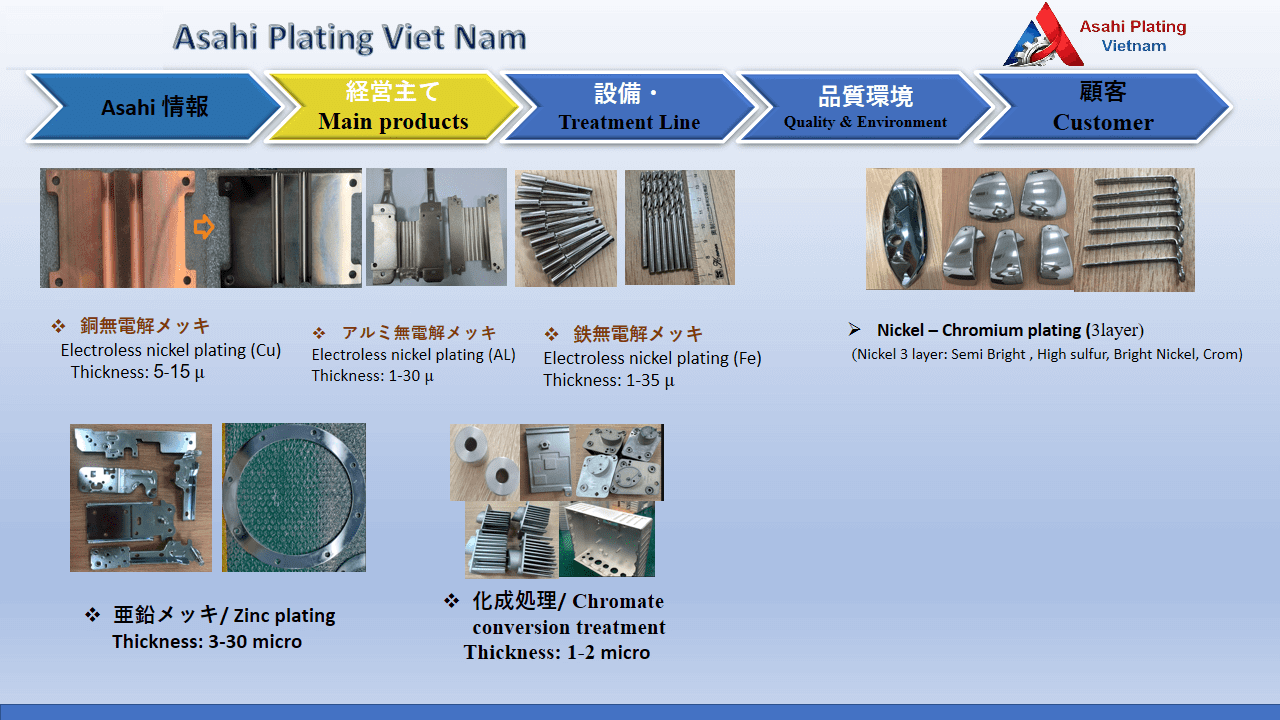 Slide7 min - Trang chủ